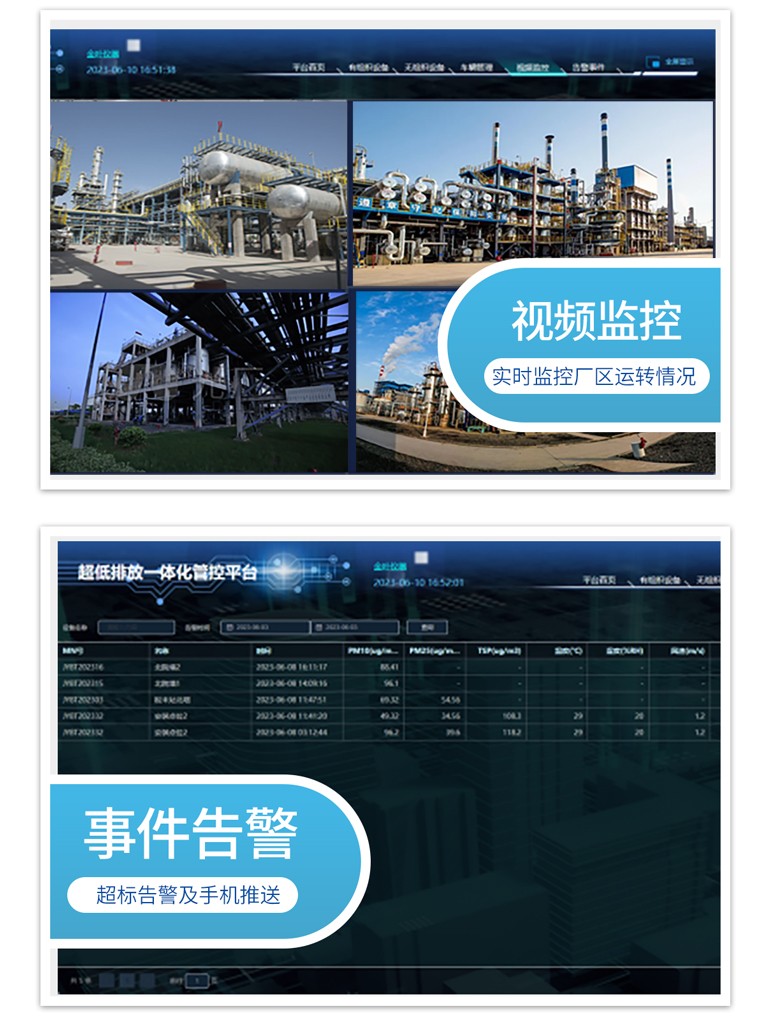 工业环保“智慧眼