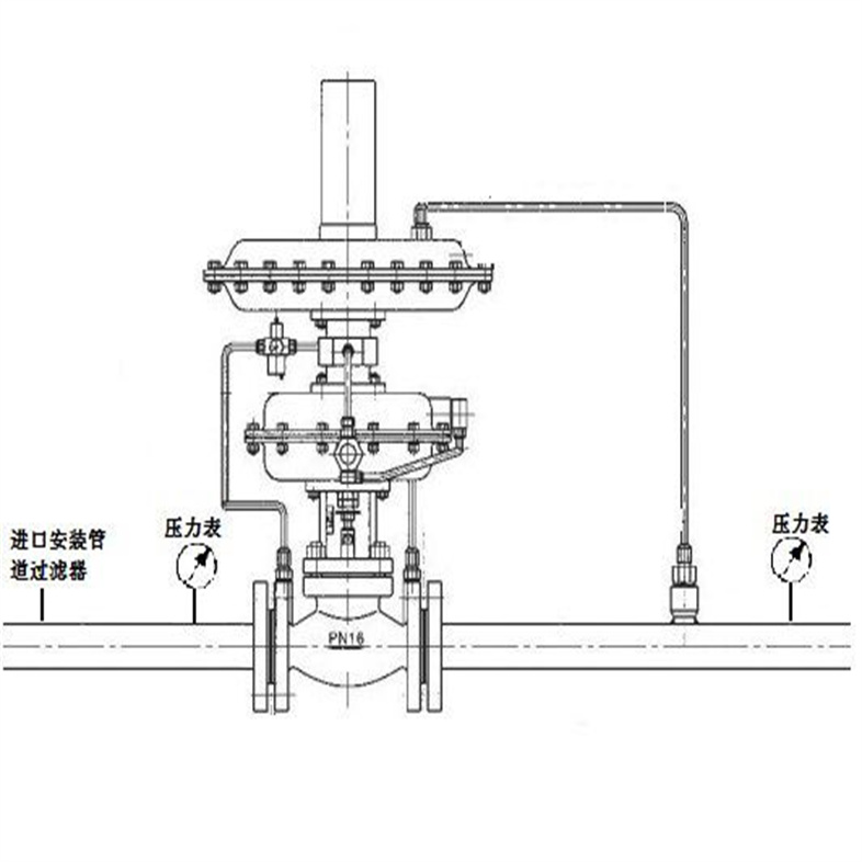 ZZYVP型帶指揮器調壓閥8.jpg ZZYVP型帶指揮器調壓閥8.jpg