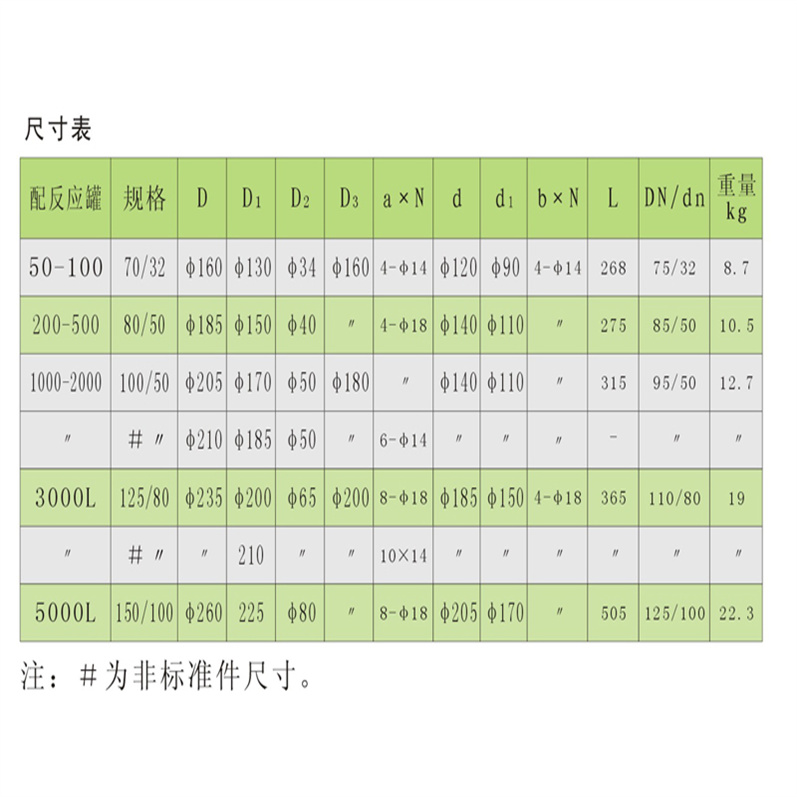 放料阀00.jpg 放料阀00.jpg