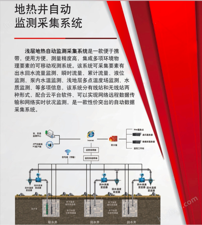 光伏-地源热泵耦合一体化系统在乡村农宅采暖制冷的应用与经济性分析