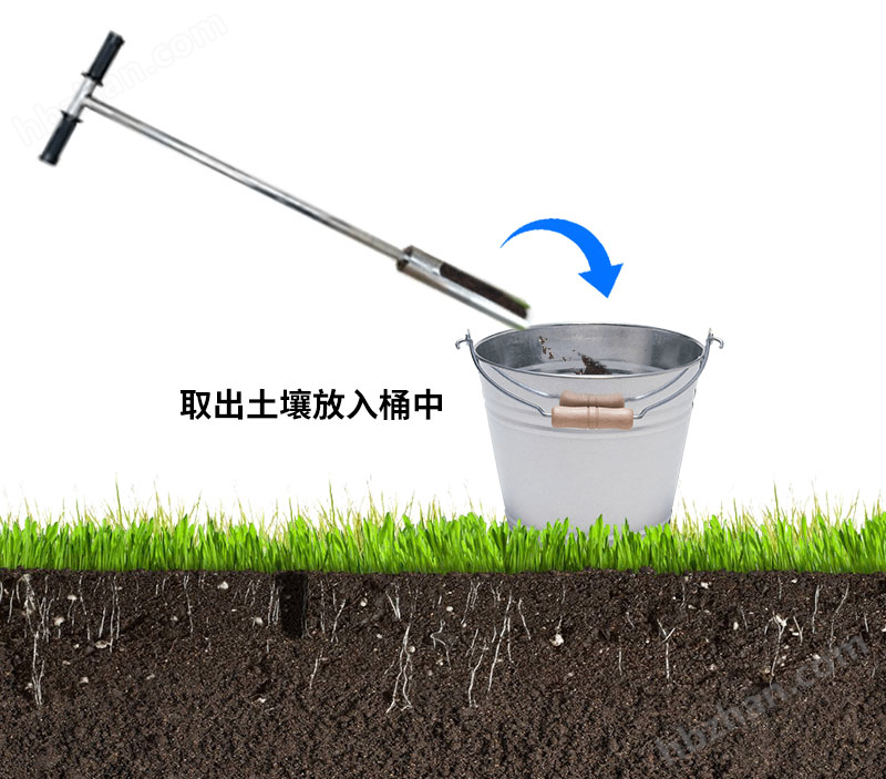三层管式土壤墒情监测站