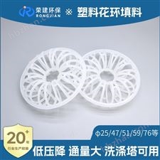 PP花環(huán)填料