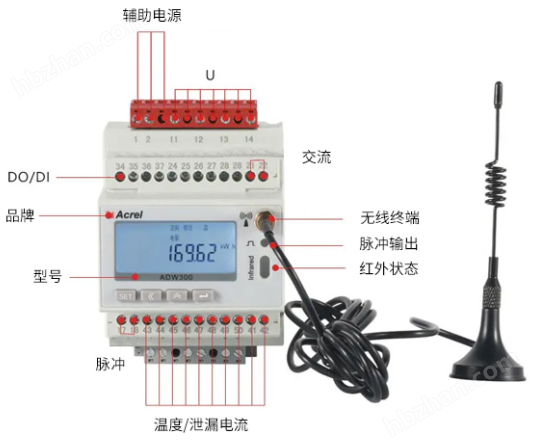 生产设备用电计量表