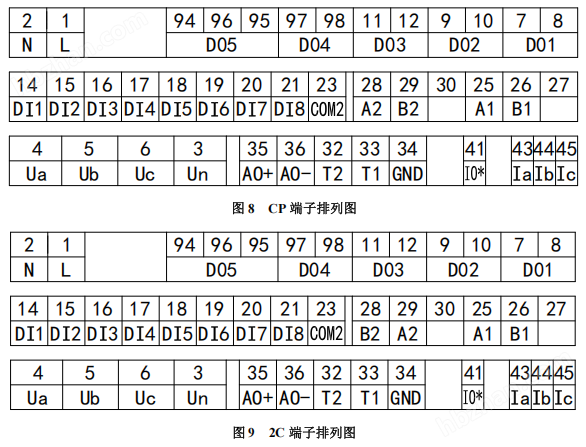 智能型马达多功能保护器